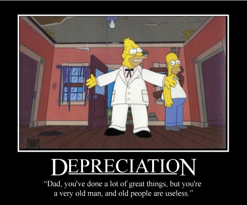 Homer Simpson's Motivational Posters