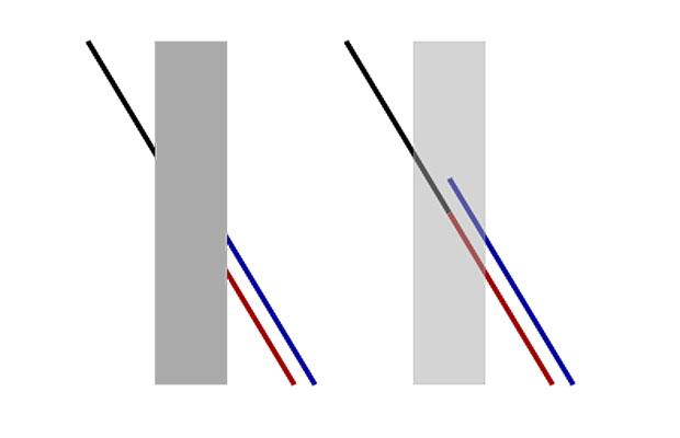 At first viewing, one assumes that the blue line is a continuation of the black line. However, on closer viewing it is actually the red line.