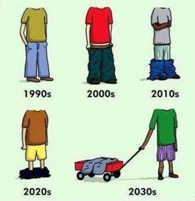 evolution of baggy pants - 1990s 2000s 2010s 2020s 2030s