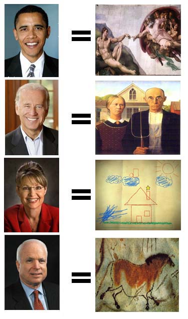 Presidential Pictionary