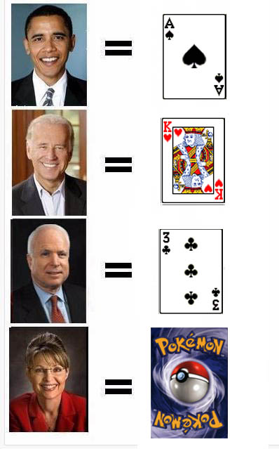 Presidential Pictionary