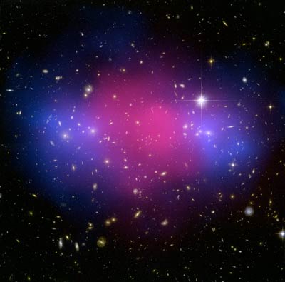 Galaxy Cluster MACS