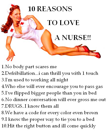 Nurse Avatars