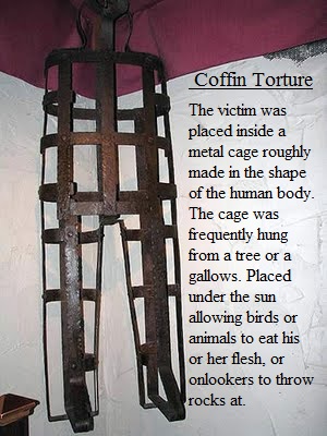 Medieval Devices of Torture and Pain