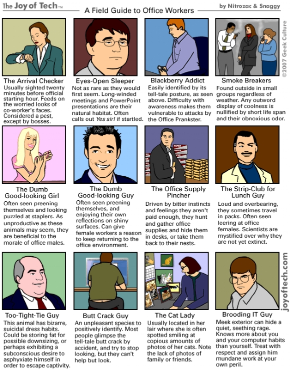 There's one in every workplace--Which one are you?