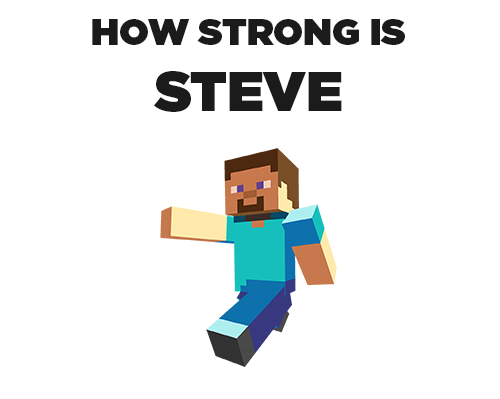 minecraft steve png - How Strong Is Steve