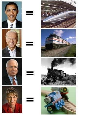 Which train do you want to ride on?