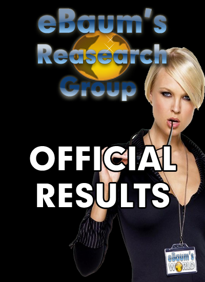 Ebaums Research group Results