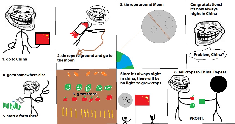 troll profit - 3. tie rope around Moon Congratulations! It's now always night in China 2. tie rope to ground and go to the Moon Problem, China? 1. go to China 4. go to somewhere else 6. sell crops to China. Repeat. Since it's always night in china, there 