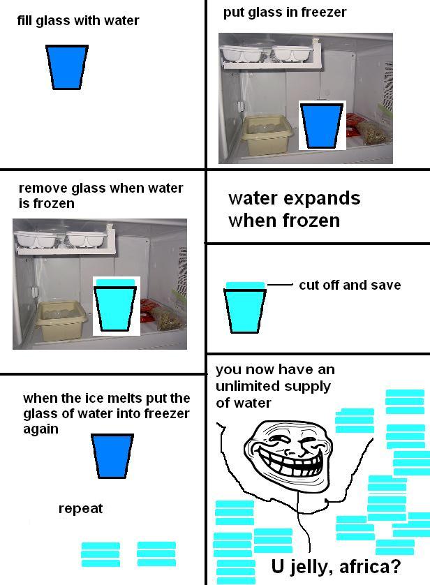 water troll physics - fill glass with water put glass in freezer Savesten remove glass when water is frozen water expands when frozen Swe cut off and save you now have an unlimited supply of water when the ice melts put the glass of water into freezer aga