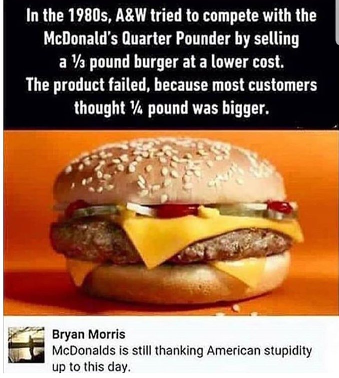 a&w memes - In the 1980s, A&W tried to compete with the McDonald's Quarter Pounder by selling a V3 pound burger at a lower cost. The product failed, because most customers thought upound was bigger. Bryan Morris McDonalds is still thanking American stupid