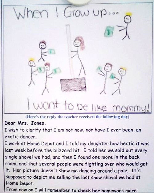 A kid's drawing and the parent's explanation