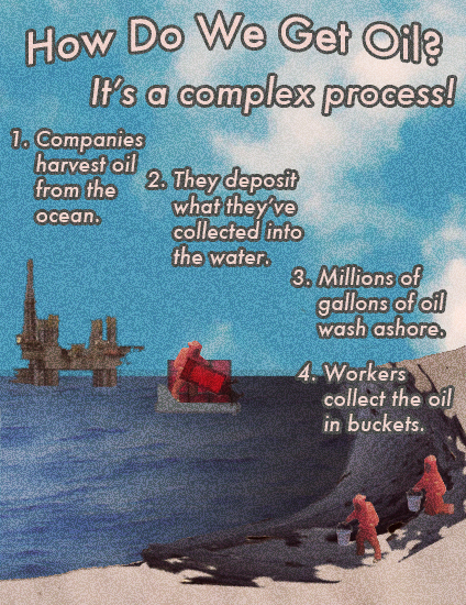 it's a complex process...