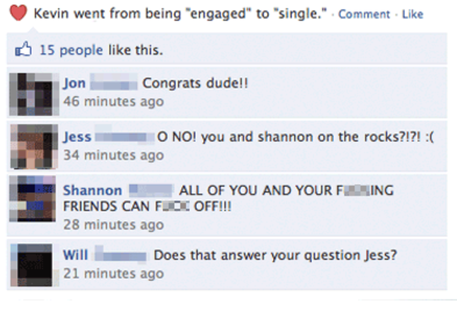 funny comments on facebook posts - Kevin went from being "engaged" to "single." Comment 15 people this. Jon Congrats dude!! 46 minutes ago O No! you and shannon on the rocks?!?! 34 minutes ago Jess Ing Shannon All Of You And Your F Friends Can Fuoc Off!!!