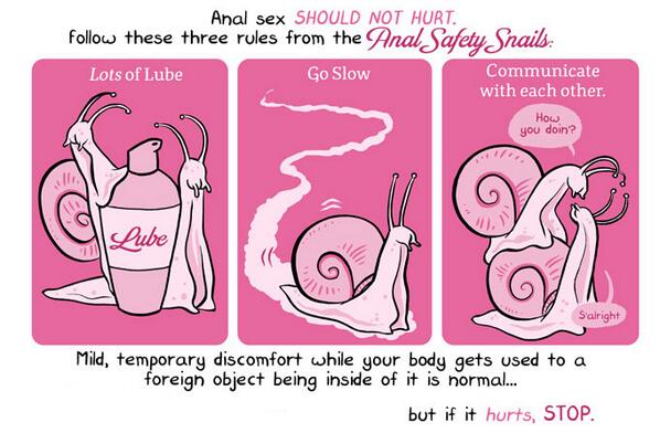 anal safety snails - Anal sex Should Not Hurt. these three rules from the Anal Safety Snails Lots of Lube Go Slow Communicate with each other. How you doin? Salright Mild, temporary discomfort while your body gets used to a foreign object being inside of 