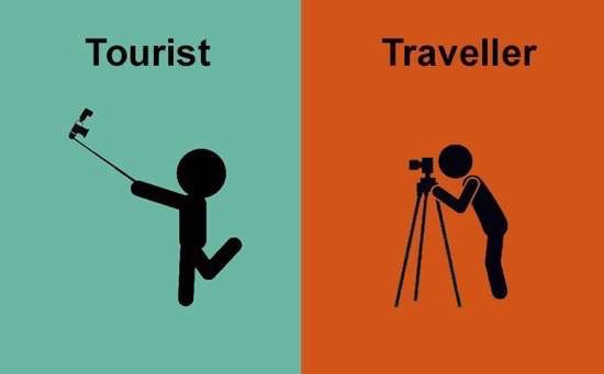 Tourist Traveller