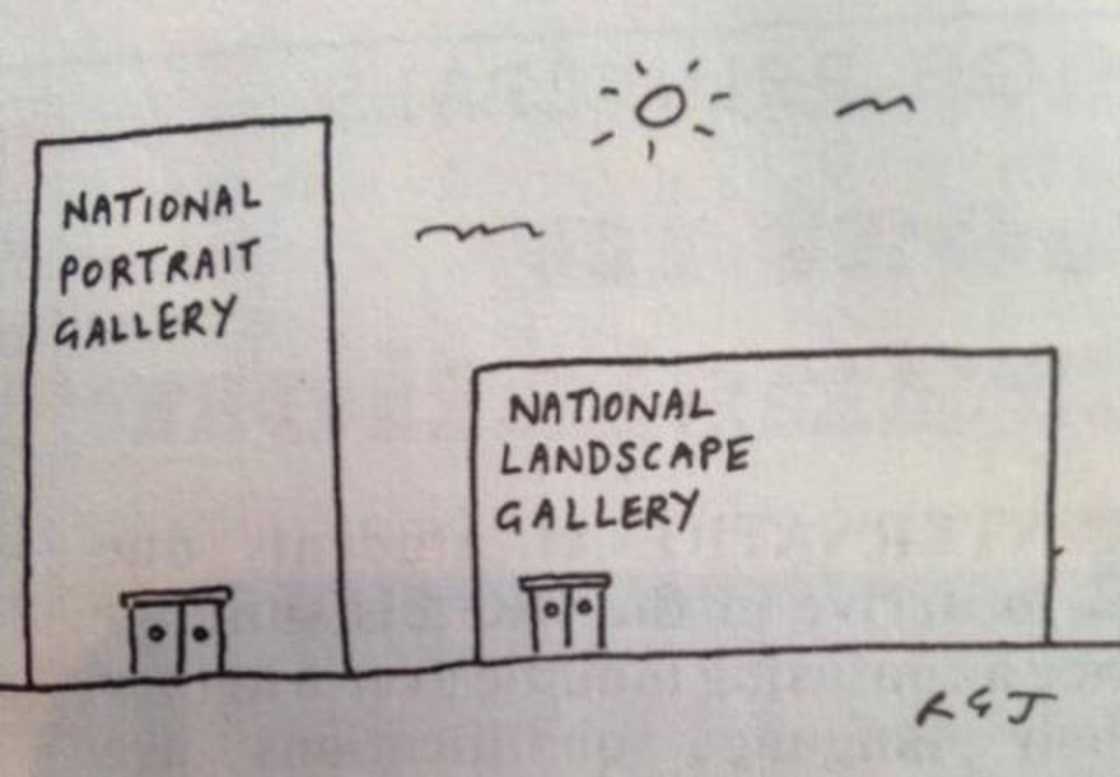 national portrait gallery national landscape gallery - National Portrait Gallery National Landscape Gallery Rgj
