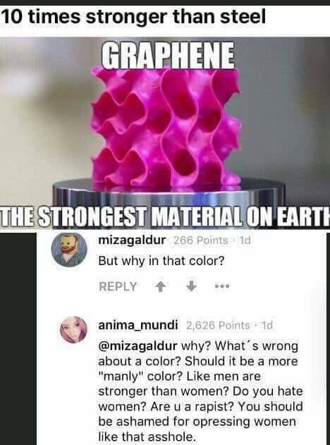 strongest materials on earth meme - 10 times stronger than steel Graphene The Strongest Material On Earti mizagaldur 266 Points 10 But why in that color? .. anima_mundi 2,626 Points10 why? What's wrong about a color? Should it be a more "manly" color? men