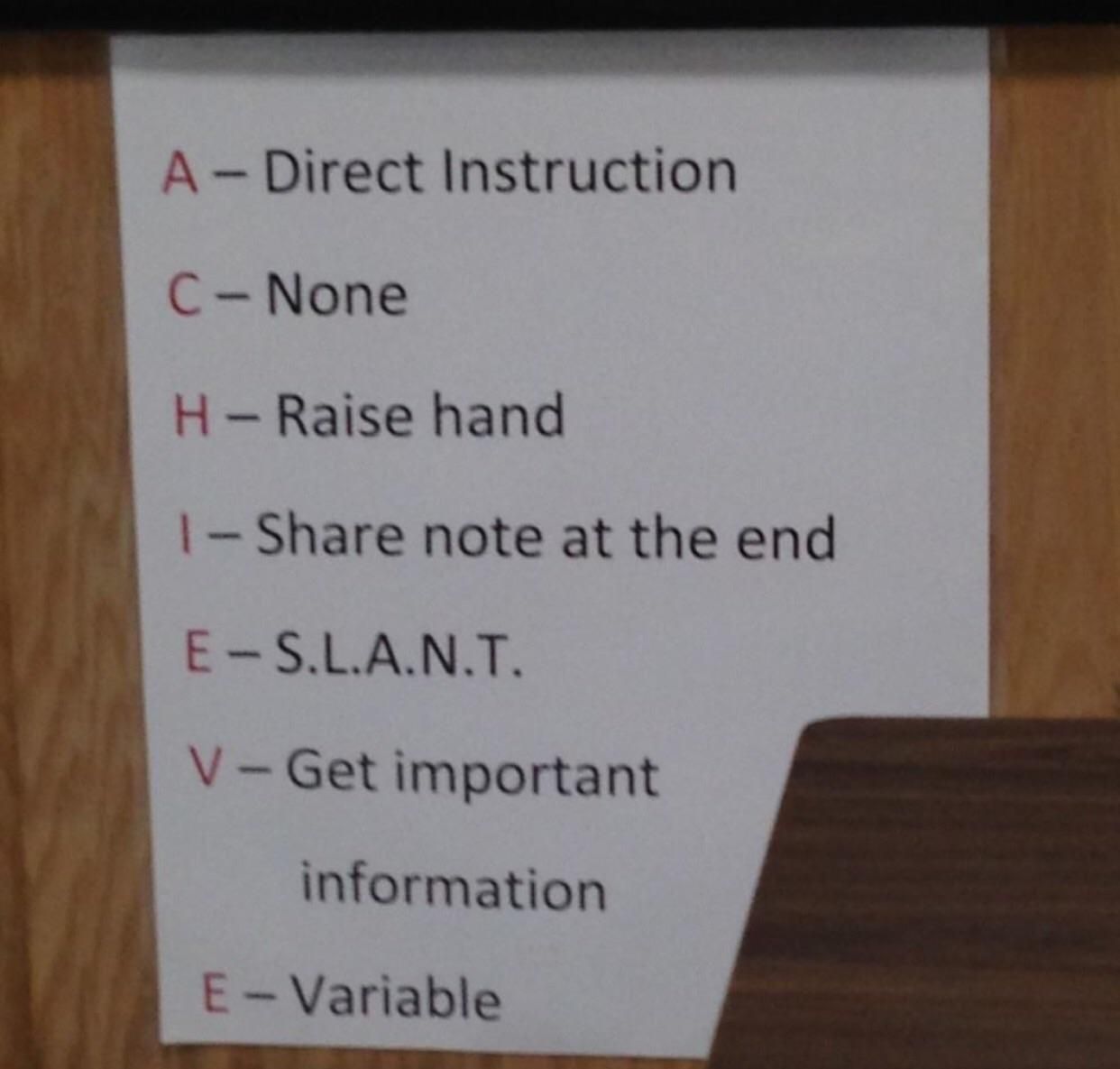 amazing picture of that's not how acronyms work - A Direct Instruction C None HRaise hand 1 note at the end ES.L.A.N.T. VGet important information EVariable
