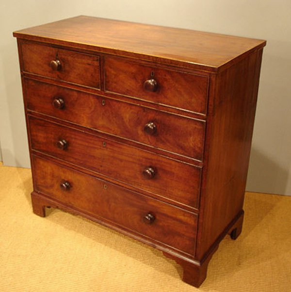 Chester drawers vs. Chest of drawers