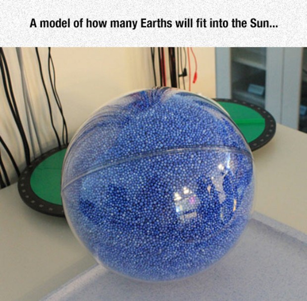 model of how many earths will fit into the sun
