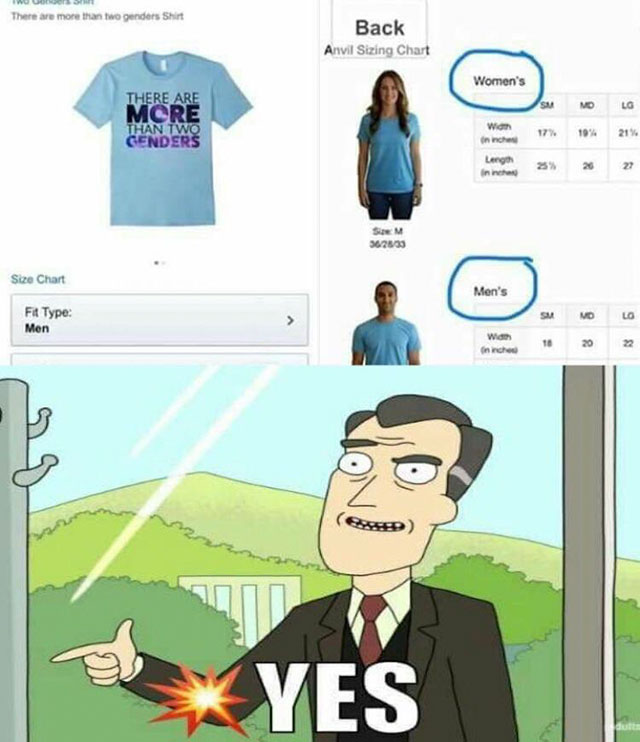 there are only two genders meme - There are more than two genders Shirt Back Anvil Sizing Chart Women's Sm There Are More Than Two Genders 21% Wiom inches Length Ini 302833 Size Chart Men's Fit Type Men Wio inches Ves