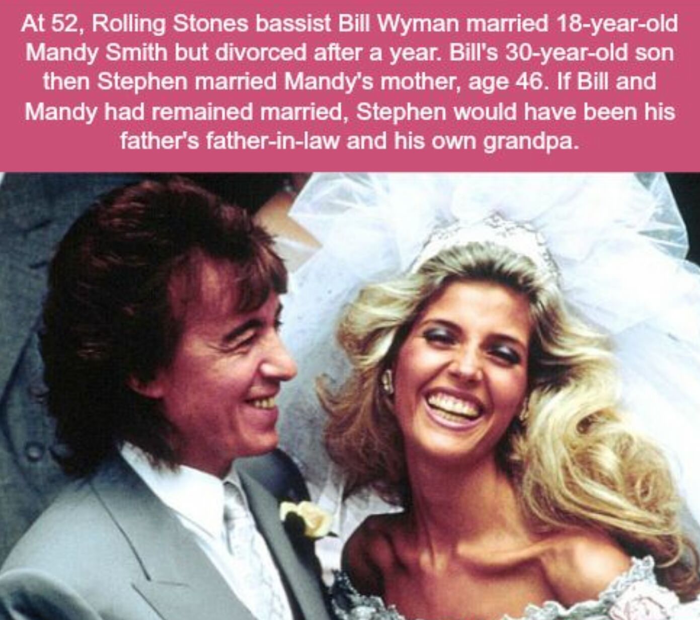 bill wyman - At 52, Rolling Stones bassist Bill Wyman married 18yearold Mandy Smith but divorced after a year. Bill's 30yearold son then Stephen married Mandy's mother, age 46. If Bill and Mandy had remained married, Stephen would have been his father's f