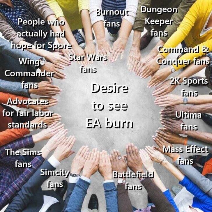 people who want to see ea burn - Burnout Dungeon People wno fans Keeper actually had fans hope for Spore Commande Wingo Star Wars Conquer fans Commander fans 2K Sports Desire fans Advocates to see for fair labor Ultima standards Ea burn fans fans The Sims