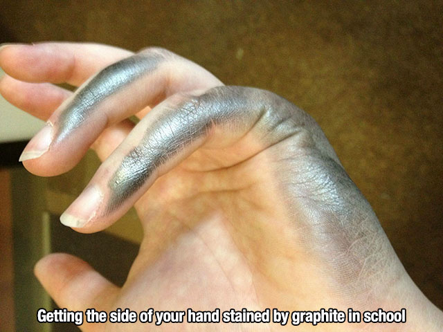 Notalgic pics - lefty problems - Getting the side of your hand stained by graphite in school