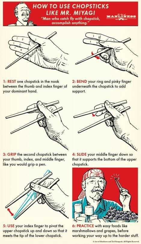 use chopsticks - How To Use Chopsticks Mr. Miyagi "Man who catch fly with chopstick, accomplish anything. 1 Rest one chopstick in the nook between the thumb and index finger of your dominant hand. 2 Bend your ring and pinky finger underneath the chopstick