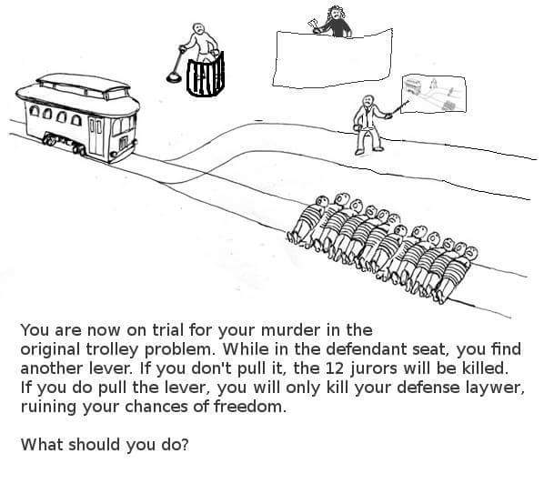 trolley problem test - 000 W Sweduwn Uu You are now on trial for your murder in the original trolley problem. While in the defendant seat, you find another lever. If you don't pull it, the 12 jurors will be killed. If you do pull the lever, you will only 