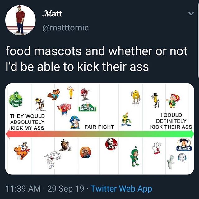 burger king - Matt food mascots and whether or not I'd be able to kick their ass Green dian Boyardee They Would Absolutely Kick My Ass Ficut I Could Definitely Kick Their Ass Definitely Quaker 29 Sep 19. Twitter Web App