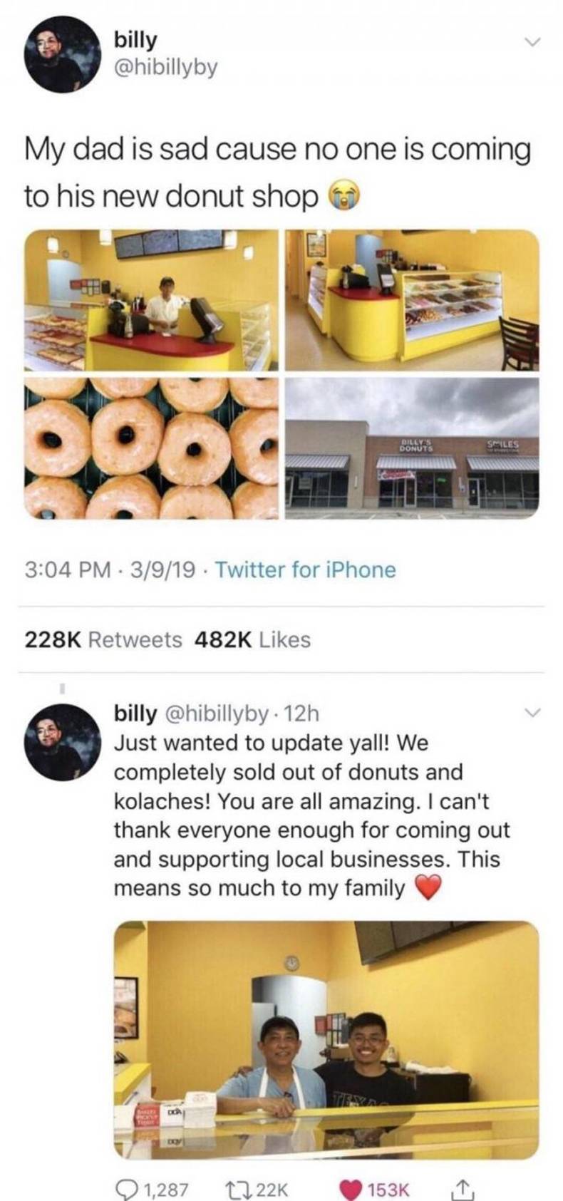 random pics - Olys billy My dad is sad cause no one is coming to his new donut shop Smiles 3919. Twitter for iPhone billy . 12h Just wanted to update yall! We completely sold out of donuts and kolaches! You are all amazing. I can't thank everyone enough f