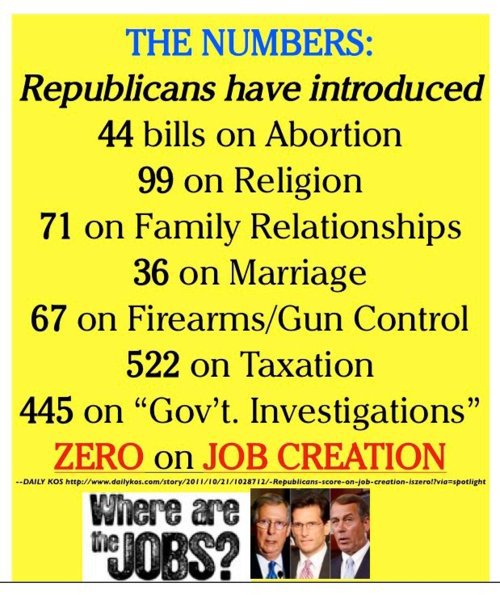 Facts do not Register With Republicans, They Watch FOX News and are retarded.