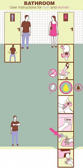 Randomness Of Random Proportion