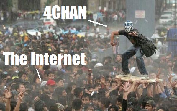 4chan.orgb