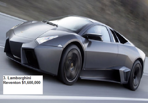 2011 Top 5 Most Expensive Cars In The World