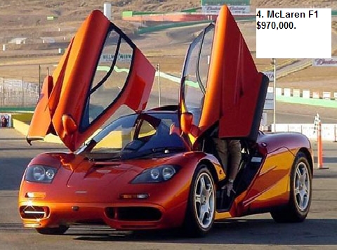 2011 Top 5 Most Expensive Cars In The World