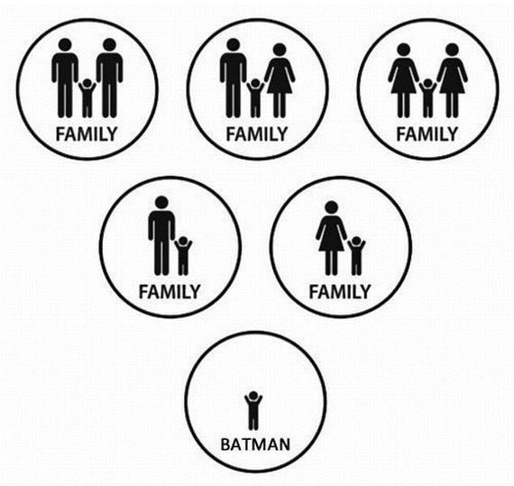 random pic batman family funny - Family Family Family Family Family Batman