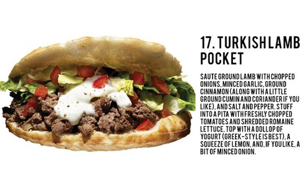 need and want - 17. Turkishlamb Pocket Saute Groundlamb With Chopped Onions, Minced Garlic, Ground Cinnamon Along With A Little Ground Cumin And Coriander If You , And Salt And Pepper. Stuff Into A Pita With Freshly Chopped Tomatoes And Shredded Romaine L