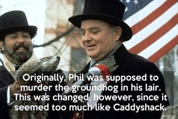 Fun facts about groundhogs day