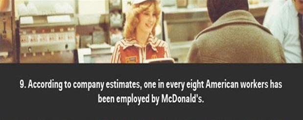 Mcdonalds fast facts