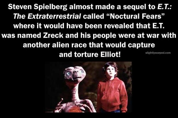 movie - Steven Spielberg almost made a sequel to E.T. The Extraterrestrial called "Noctural Fears" where it would have been revealed that E.T. was named Zreck and his people were at war with another alien race that would capture and torture Elliot!…