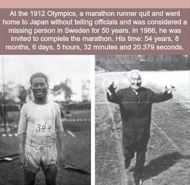 shizo kanakuri marathon - At the 1912 Olympics, a marathon runner quit and went home to Japan without telling officials and was considered a missing person in Sweden for 50 years. In 1966, he was invited to complete the marathon. His time 54 years, 8 mont