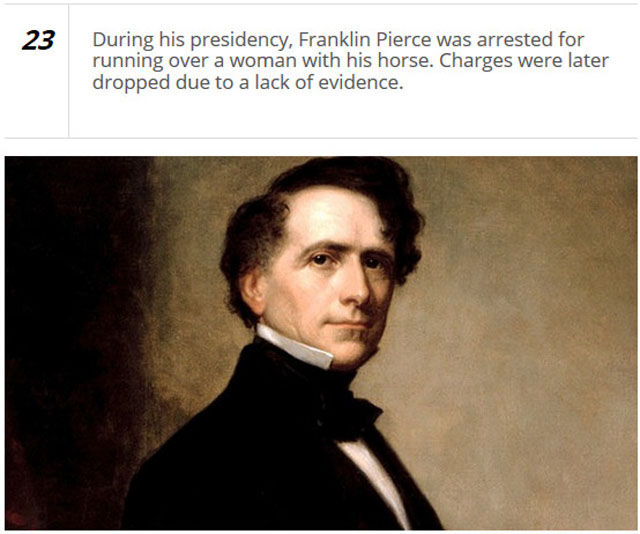 surprising presidential facts