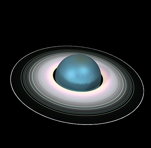 Uranus is the seventh planet in the solar system and, like Saturn, has a ring system.