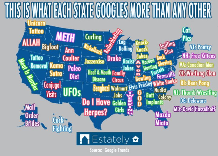 26 Differences Between American States Visualized