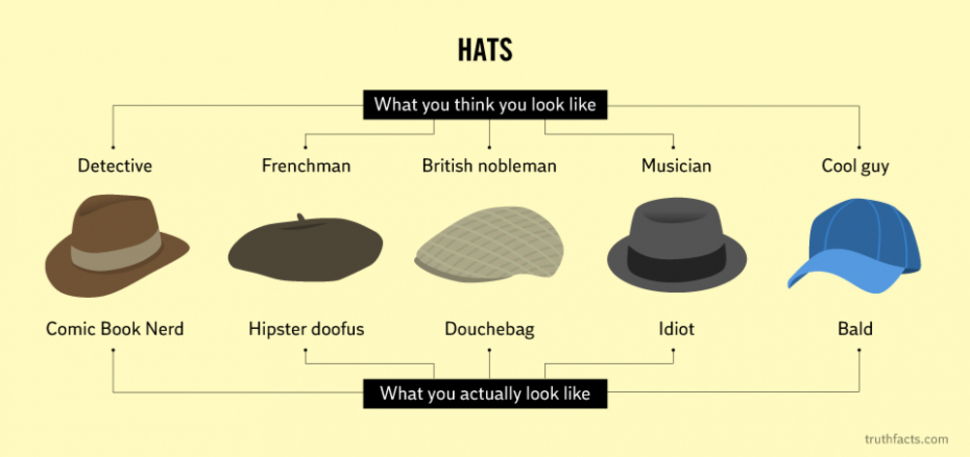 Hilarious Infographics Reveal The Tiny Frustrations Of Life