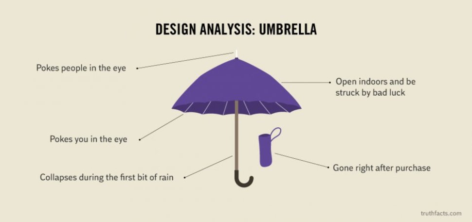 Hilarious Infographics Reveal The Tiny Frustrations Of Life