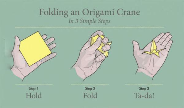 draw an origami crane - Folding an Origami Crane In 3 Simple Steps Step 1 Hold Step 2 Fold Step 3 Tada!